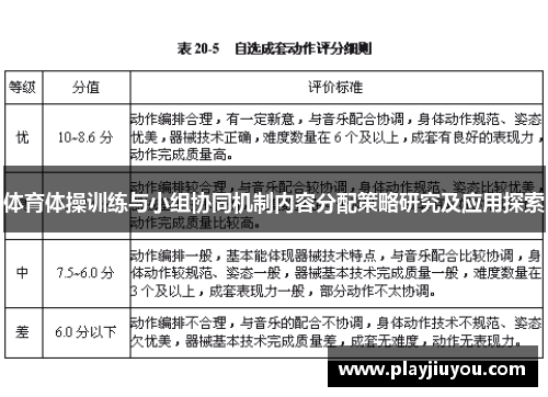 体育体操训练与小组协同机制内容分配策略研究及应用探索