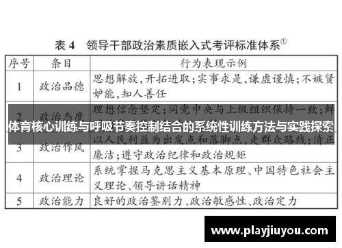 体育核心训练与呼吸节奏控制结合的系统性训练方法与实践探索