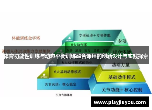 体育功能性训练与动态平衡训练融合课程的创新设计与实践探索