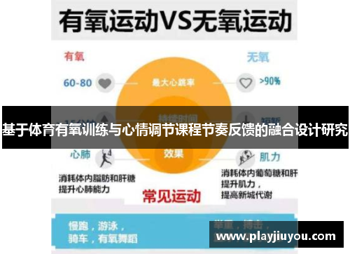 基于体育有氧训练与心情调节课程节奏反馈的融合设计研究